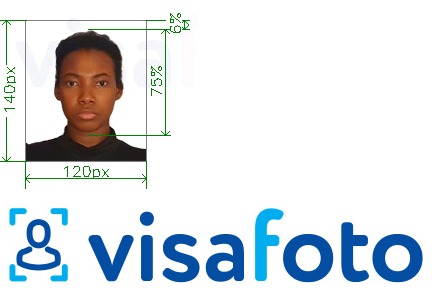  کی تصویر کی مثال نائیجیریا کا پاسپورٹ 120x140 پکسلز سائز کی تفصیلات كے مطابق بنائی گئی ،  