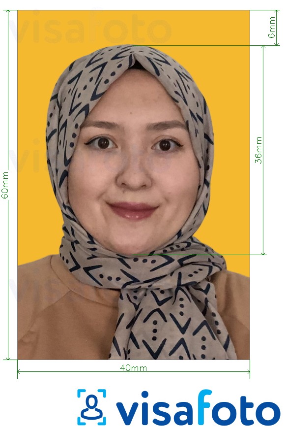 __name__ کے لیے درست سائز کی وضاحت کے ساتھ تصویر کی مثال